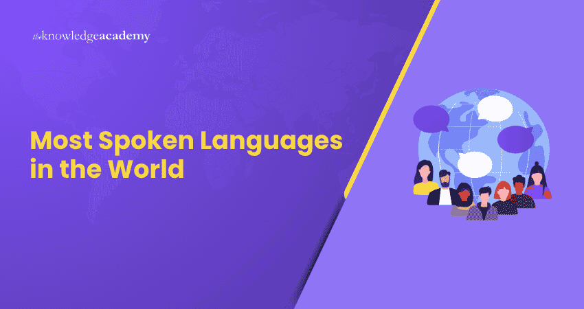 Most Spoken Languages in the World Most Spoken Languages in the World