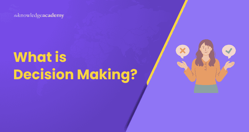 What is Decision Making? What is Decision Making?