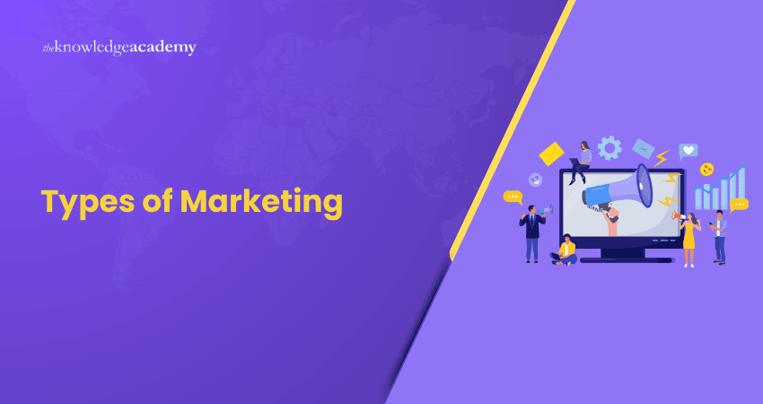 24 Types of Marketing for Business Success 24 Types of Marketing for Business Success