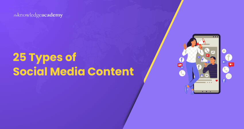 25 Types of Social Media Content 25 Types of Social Media Content