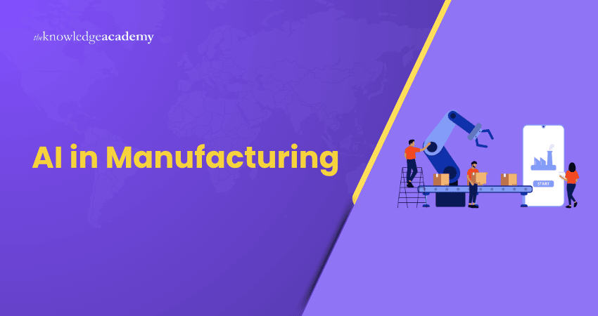 Artificial Intelligence in Manufacturing