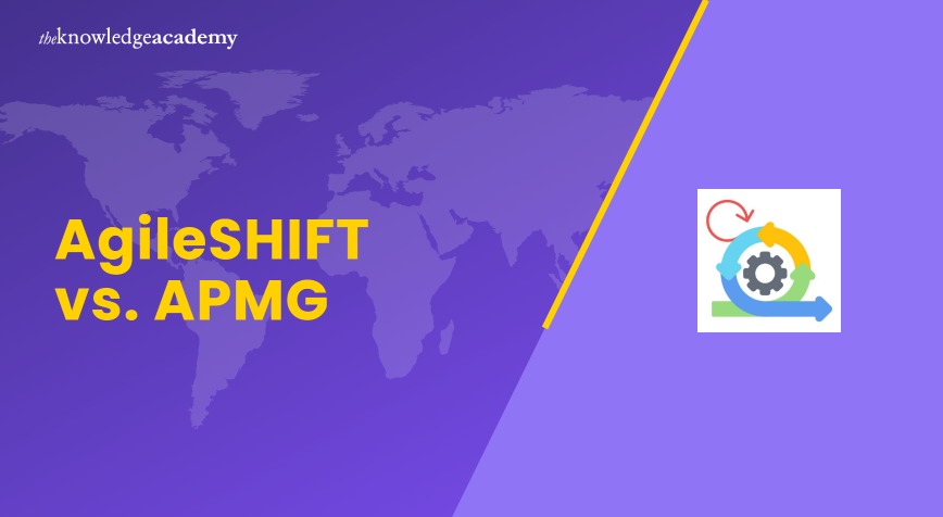 AfigleSHIFT vs APMG AfigleSHIFT vs APMG