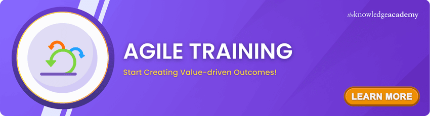 Agile Training Agile Training