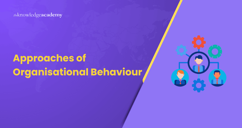 Approaches of Organisational Behaviour