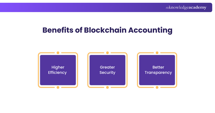 Benefits of Blockchain Accounting