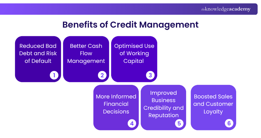 Benefits of Credit Management