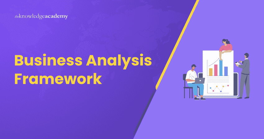 Business Analysis Framework