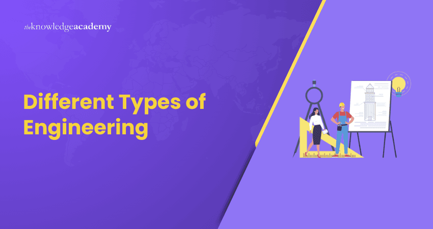 Different Types of Engineering Different Types of Engineering