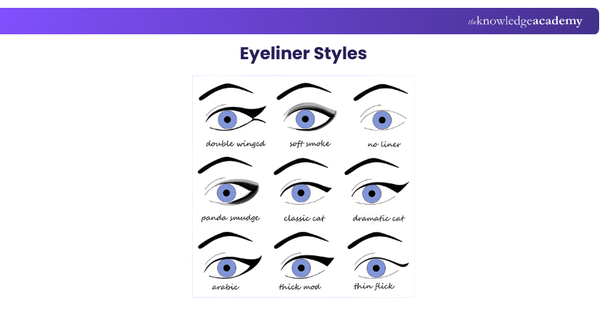 Eyeliner Styles Eyeliner Styles