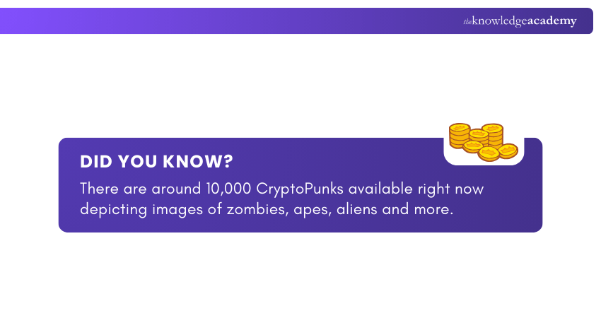 Facts About CryptoPunks