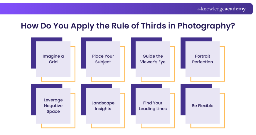 How Do You Apply the Rule of Thirds in Photography?