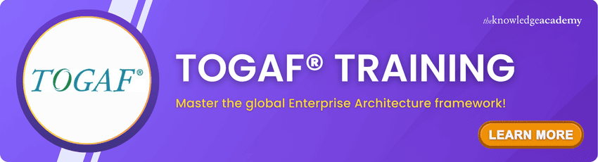 Togaf Training