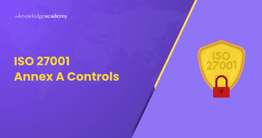 ISO 27001 Annex A Controls