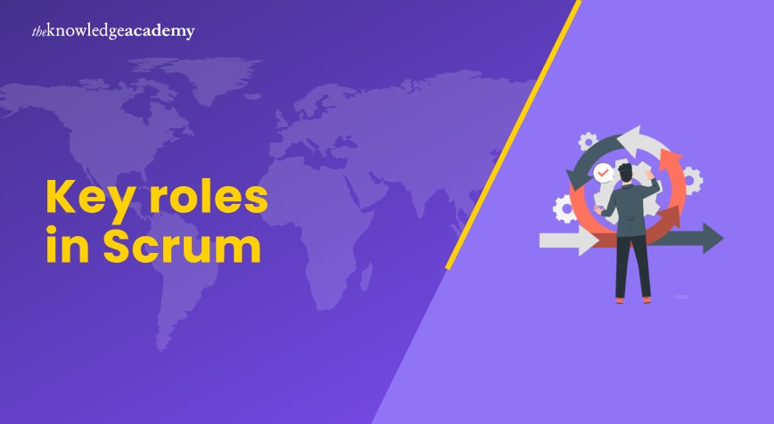 Scrum Roles