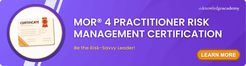 Risk Assessment Explained: Meaning, Importance and Process
