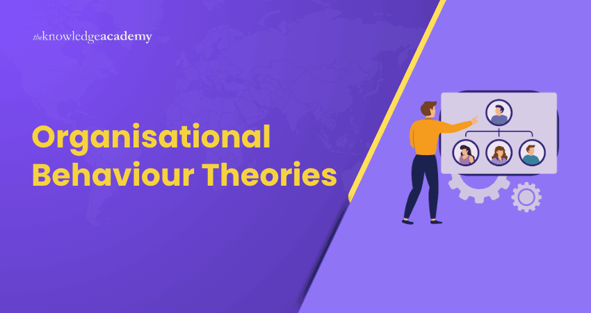 Organisational Behaviour Theories