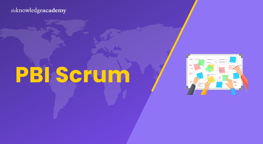 PBI Scrum PBI Scrum