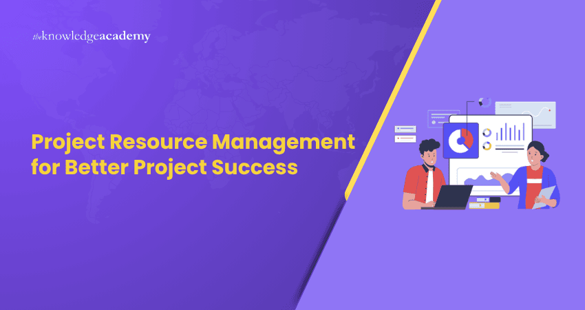 What is Project Resource Management