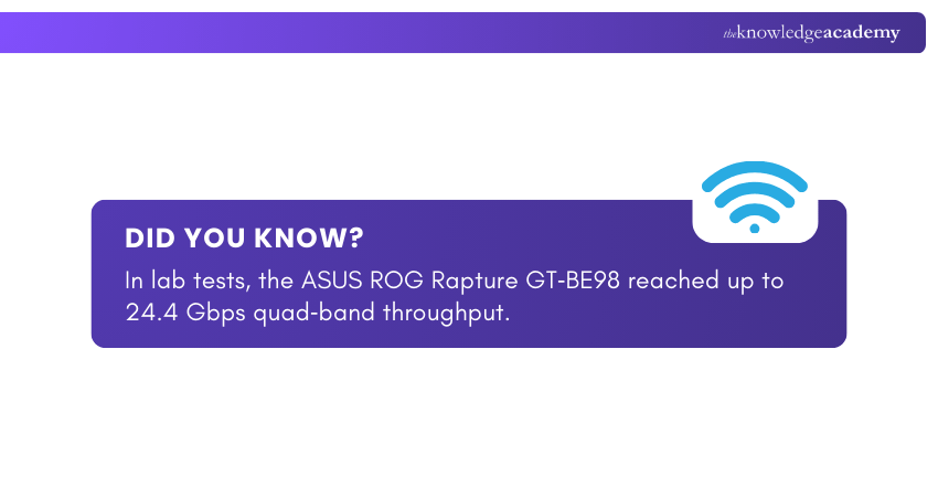 Quick Tech Fact