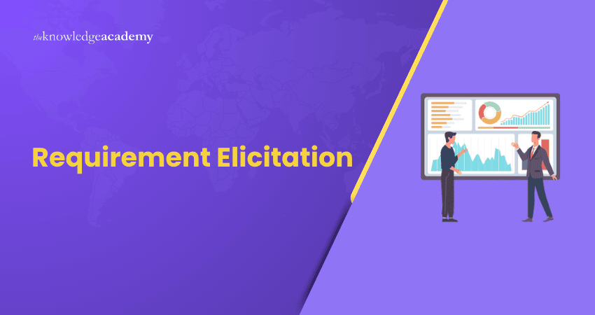 Requirement Elicitation Requirement Elicitation