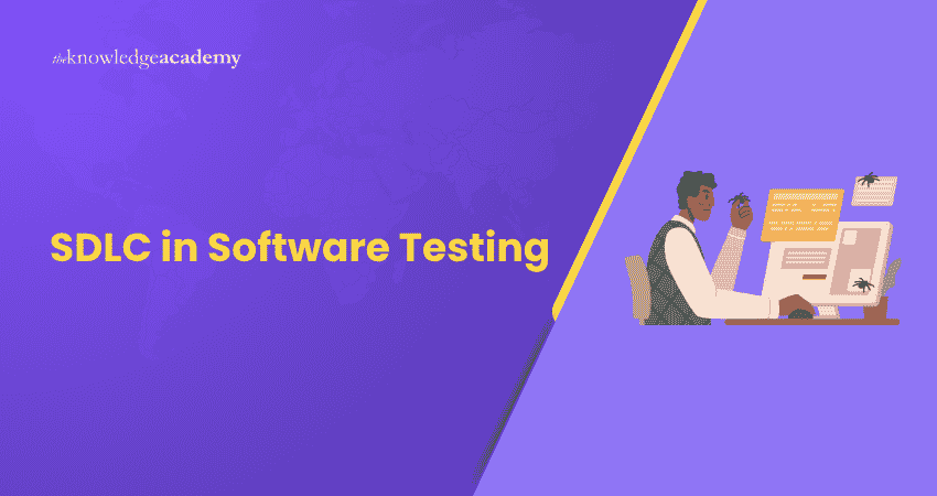 Software Testing With SDLC Software Testing With SDLC