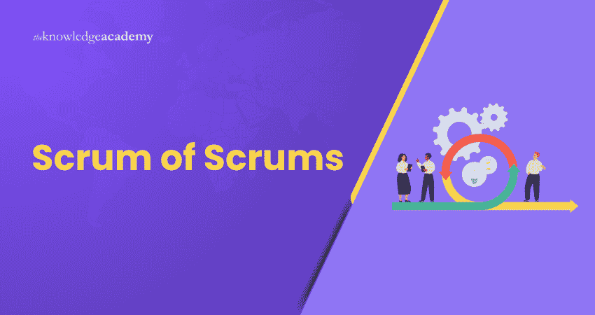 Scrum of Scrums Scrum of Scrums