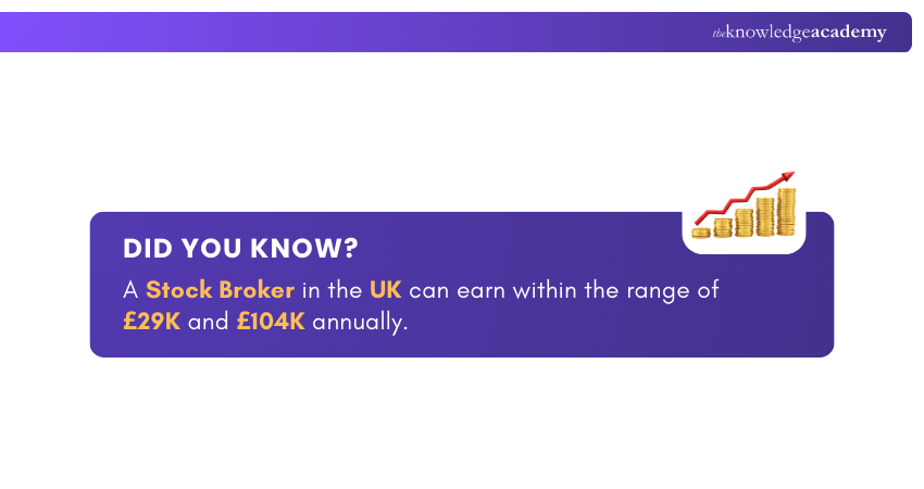 Stock Broker Salary Insights