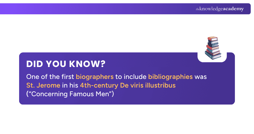 Bibliography Facts Bibliography Facts
