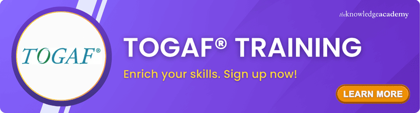 TOGAF® training