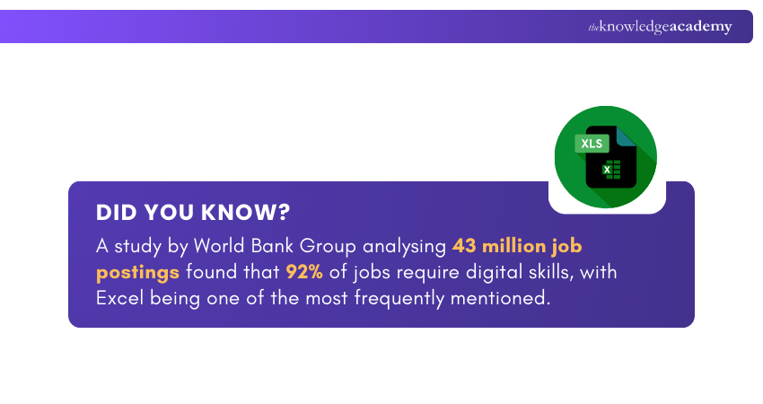 The Power of Excel in Today’s Job Market