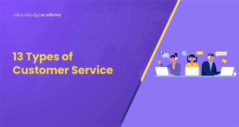 Types of Customer Service Types of Customer Service