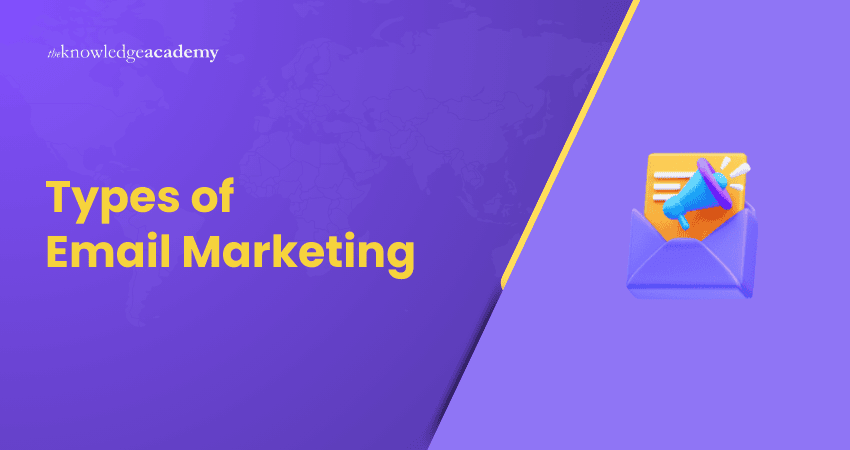 Types of Email Marketing