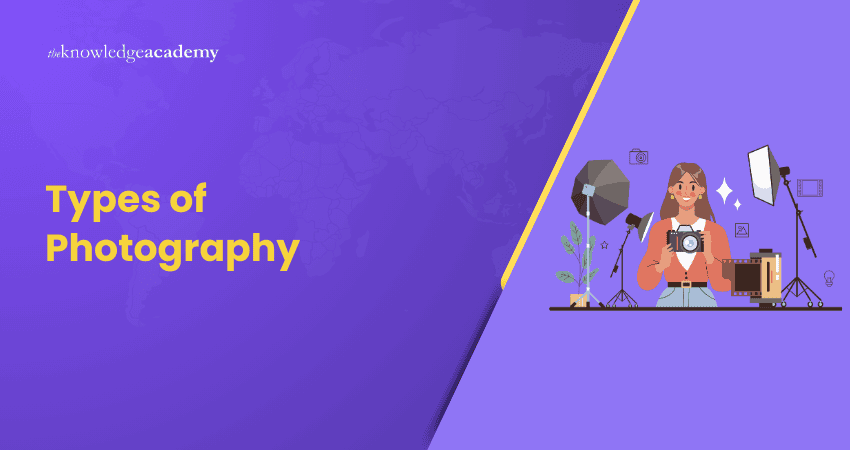 Types of Photography Types of Photography