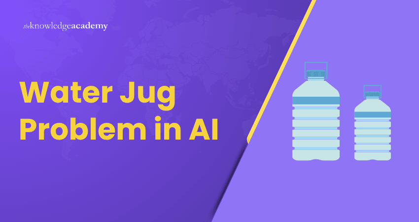 Water Jug Problem in AI