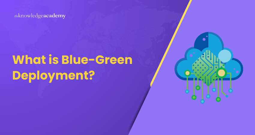 What is Blue-Green Deployment?