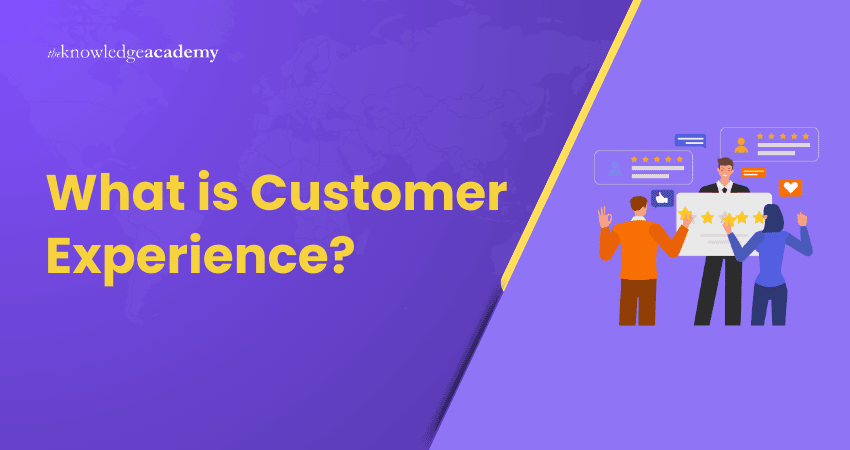What is Customer Experience?
