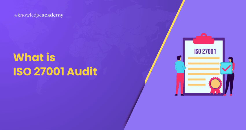 What is ISO 27001 Audits?
