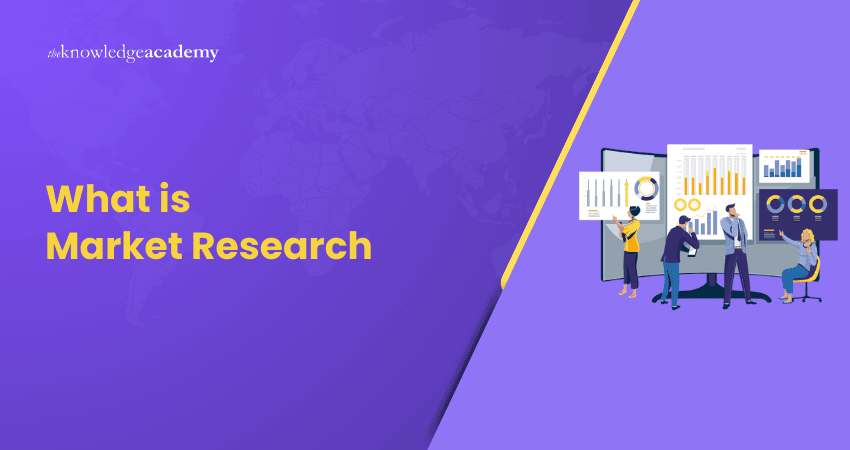 What is Market Research
