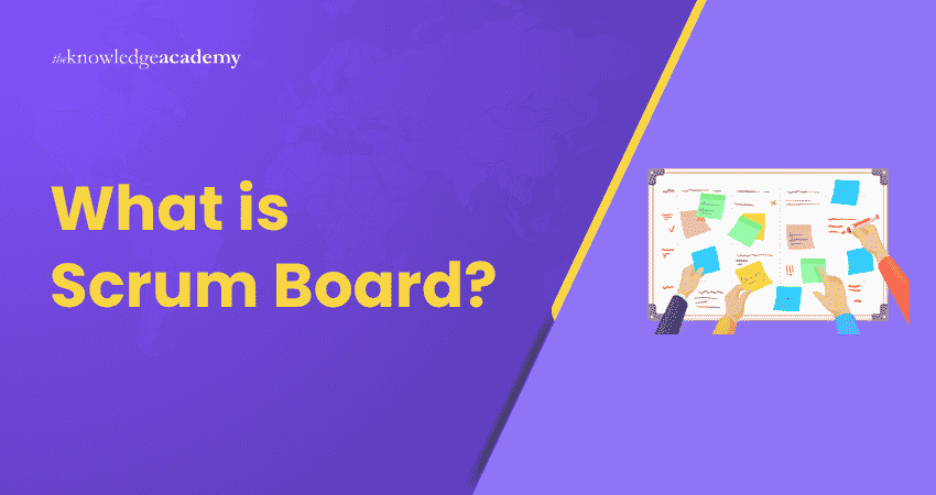 What is Scrum Board?