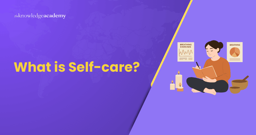 What is Self-Care?