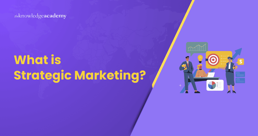 What is Strategic Marketing?