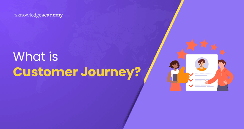 What is a Customer Journey?