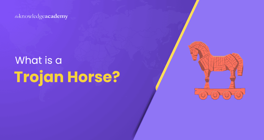 What is a Trojan Horse