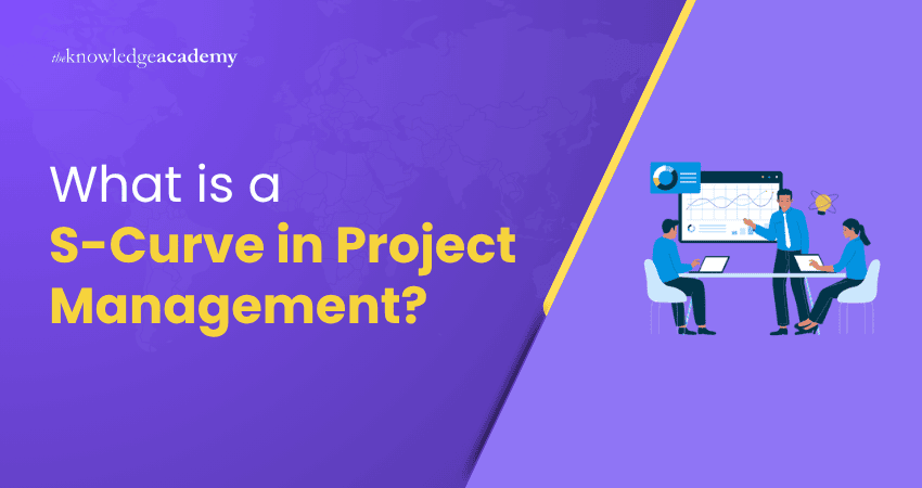 What is the S-Curve in Project Management What is the S-Curve in Project Management