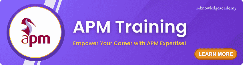 APM Training APM Training
