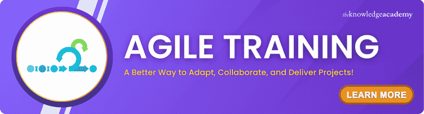 Agile Training Agile Training