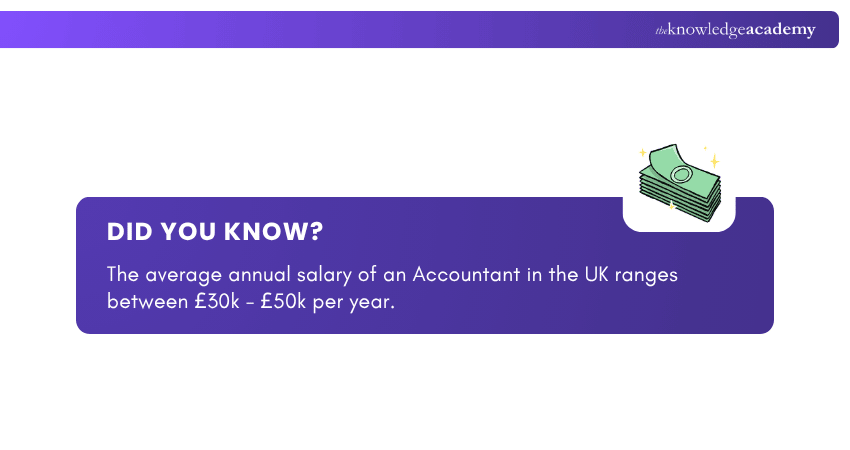 Accountant Salary in the UK Accountant Salary in the UK
