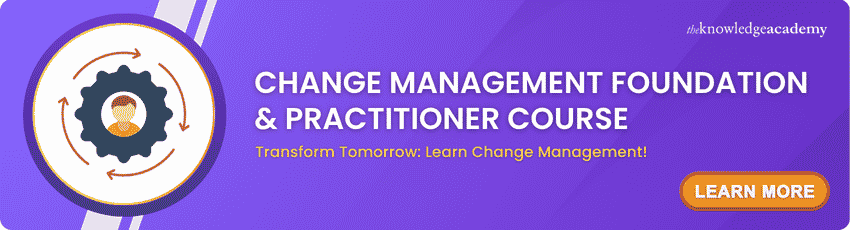 Change Management Foundation and Practitioner Change Management Foundation and Practitioner