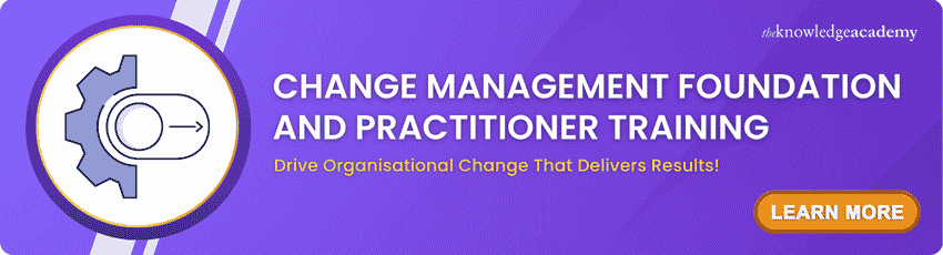 Change Management Foundation and Practitioner Change Management Foundation and Practitioner