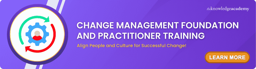 Change Management Foundation and Practitioner Training Change Management Foundation and Practitioner Training